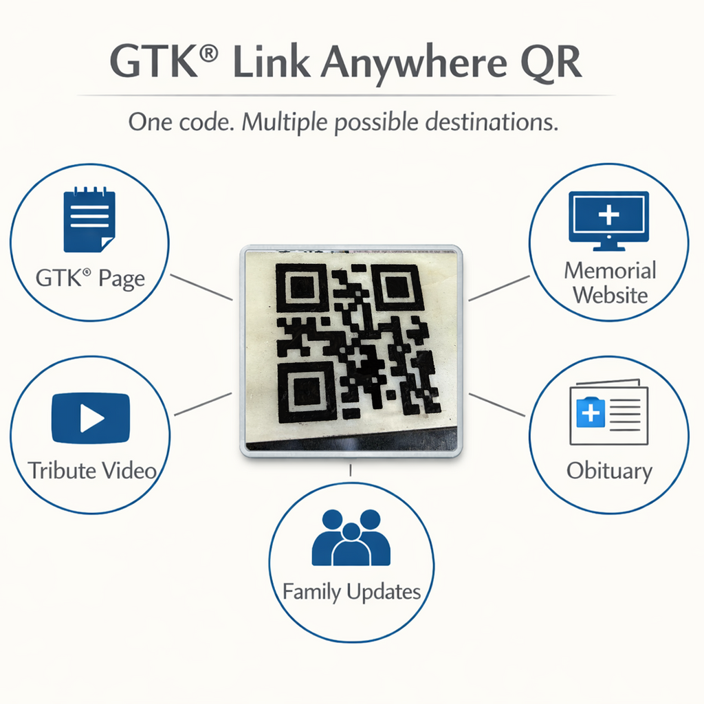 GTK® Gravestone 3" x 6" Marble QR Marker, Memorial Page & QR Card